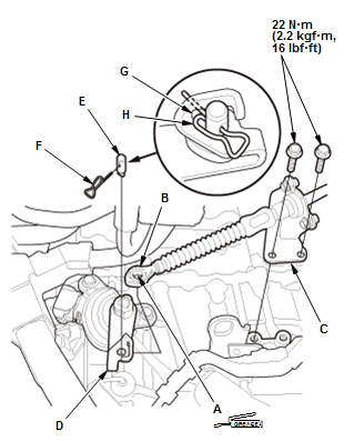 Continuously Variable Transmission (CVT) - Service Information